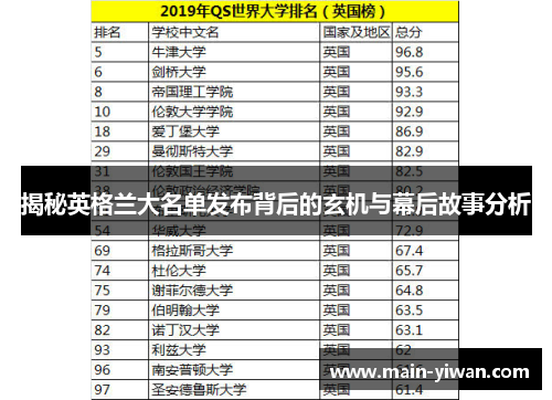 揭秘英格兰大名单发布背后的玄机与幕后故事分析