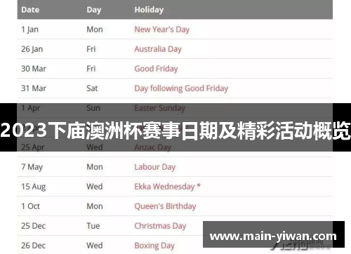 2023下庙澳洲杯赛事日期及精彩活动概览