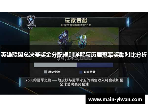英雄联盟总决赛奖金分配规则详解与历届冠军奖励对比分析