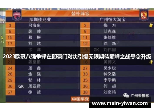 2023欧冠八强争锋在即豪门对决引爆无限期待巅峰之战悬念升级