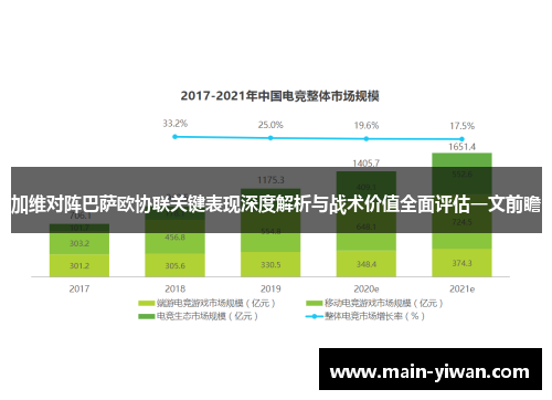 加维对阵巴萨欧协联关键表现深度解析与战术价值全面评估一文前瞻