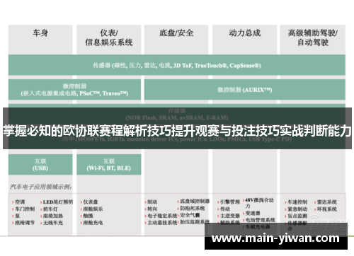 掌握必知的欧协联赛程解析技巧提升观赛与投注技巧实战判断能力