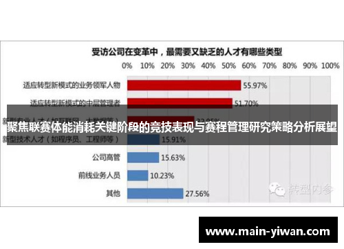 聚焦联赛体能消耗关键阶段的竞技表现与赛程管理研究策略分析展望 聚焦联赛体能消耗关键阶段的竞技表现与赛程管理研究策略分析展望